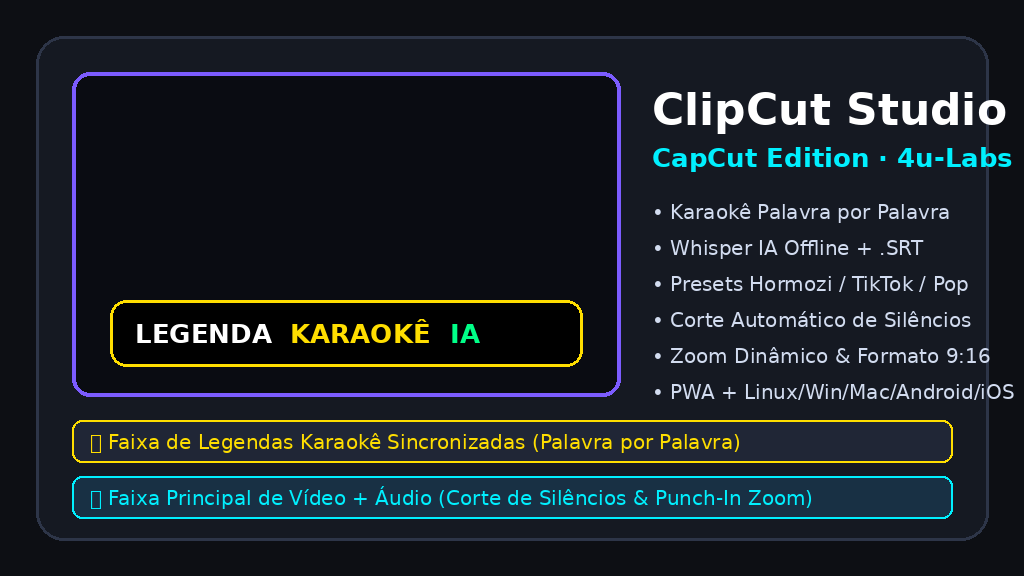 ClipCut Studio — Editor de Vídeo & Legendas Karaokê IA